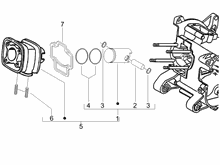 Einheit Zylinder-Kolben-Kolbenbolzen