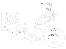 Fernschalteren - Batterie - Hupe