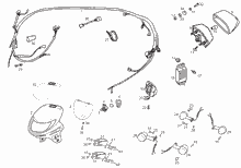 Lenkstange - Schaltungen