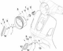 Vorderleuchten - Blinkleuchten