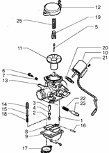 Frisch÷lautomatik