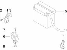 Fernschalteren - Batterie - Hupe