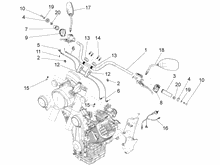 Lenkstange - Schaltungen