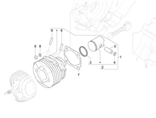 Einheit Zylinder-Kolben-Kolbenbolzen