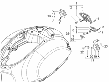 Hinterleuchten - Blinkleuchten