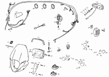 Lenkstange - Schaltungen