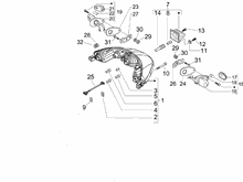 Hinterleuchten - Blinkleuchten