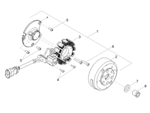 Schwungmagnetstarter / Zündung