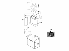 Fernschalteren - Batterie - Hupe