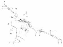 Lenkstange - Schaltungen