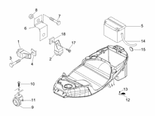 Fernschalteren - Batterie - Hupe