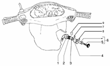 Gasseil-Kupplungsseil