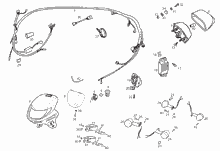 Lenkstange - Schaltungen
