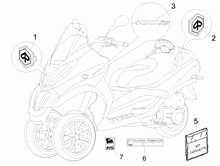 Plaketten - Verzierungen