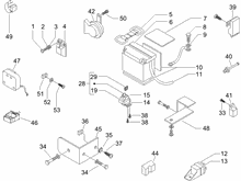 Fernschalteren - Batterie - Hupe