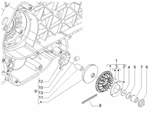 Antriebsriemenscheibe
