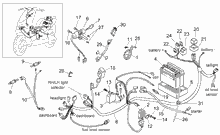 Hint.Elektrische Anlage