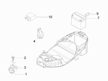 Fernschalteren - Batterie - Hupe
