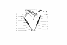 Kurbegehäusebefest.