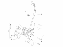 Bremschlauchen - Bremszangen