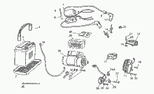 Batterie - Zündung  Motoplat