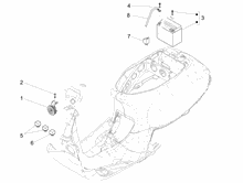 Fernschalteren - Batterie - Hupe