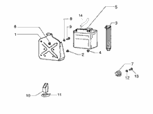 Fernschalteren - Batterie - Hupe
