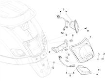Hinterleuchten - Blinkleuchten