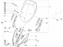 Windschutzscheibe - Scheiben
