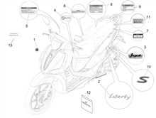 Plaketten - Verzierungen