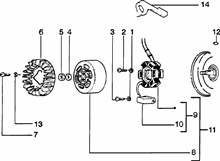 Stoßabfangendes vorgelegerad