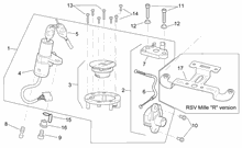 Schilder und Anleit.