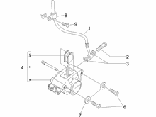 Bremschlauchen - Bremszangen
