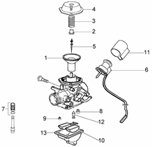 Anlassermotor