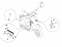 Fernschalteren - Batterie - Hupe