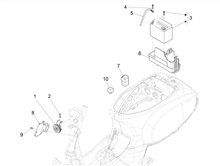 Fernschalteren - Batterie - Hupe
