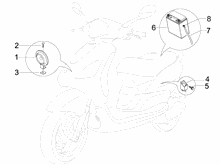 Fernschalteren - Batterie - Hupe