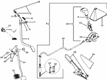 Steuerpedal - Hebeln