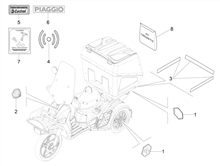 Plaketten - Verzierungen