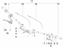 Lenker - Hauptbremszylinder