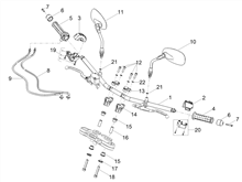 Lenkstange - Schaltungen