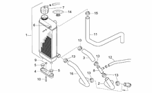Lenkstange - Instrumenteneinheit