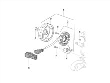 Schwungmagnetstarter / Zündung