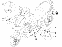 Fernschalteren - Batterie - Hupe