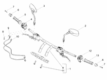 Lenkstange - Schaltungen