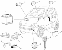 Elektrische Vorrichtungen