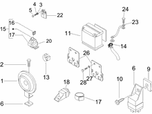 Fernschalteren - Batterie - Hupe