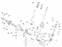 Gabel/Lenkerleitung - Steuersatz