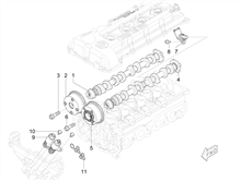 Zylinderblock
