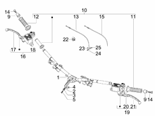 Lenker - Hauptbremszylinder